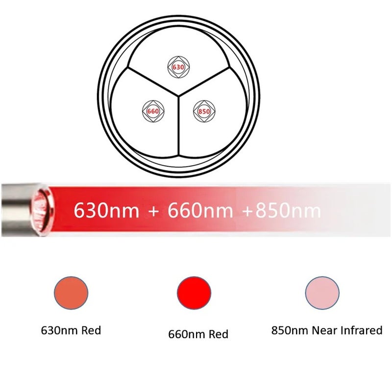 Bluejw Hot Selling Handheld Red Light Therapy Device - Infrared LED Pain Relief Flashlight for Targeted Treatment - Image 5